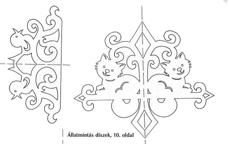 Симметричное вырезание схемы