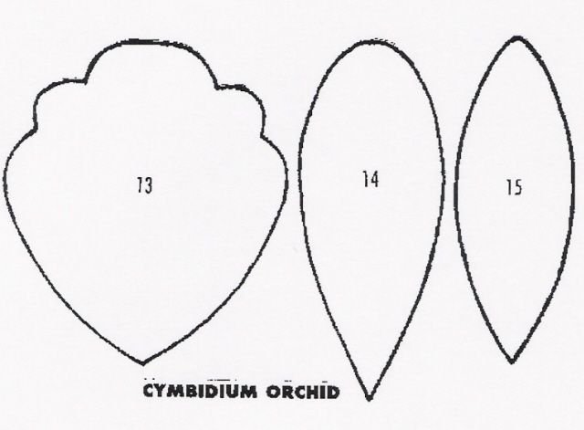 Лепесток розы трафарет