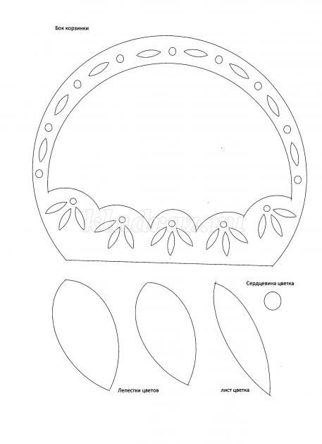 Шаблон корзина с цветами