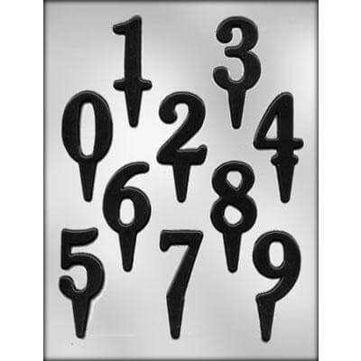 Фигурки из цифр