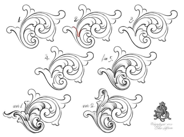 Орнамент в стиле рококо