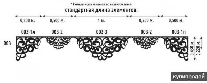 Лекала для ламбрекенов ажурных ламбрекенов