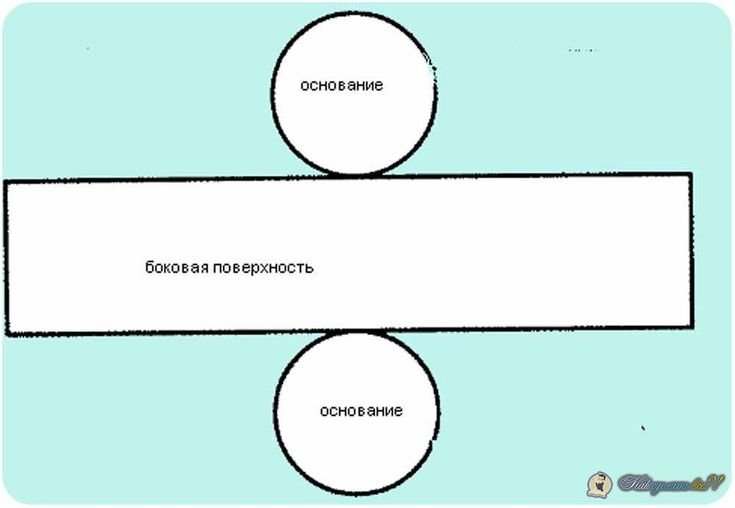 Как сделать цилиндр из бумаги Размеры