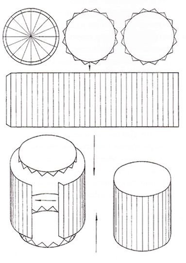 Как сделать цилиндр
