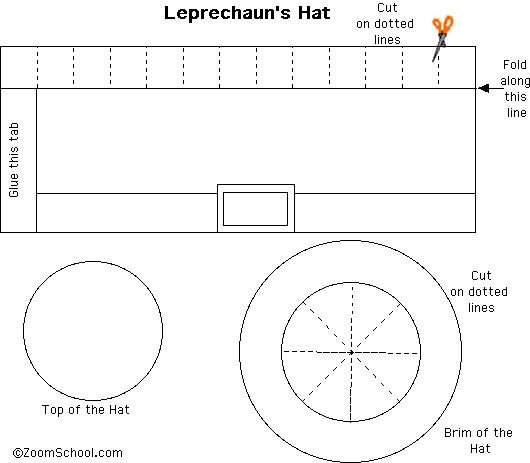 Выкройка шляпки цилиндра