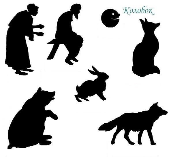 Театр теней сказка Колобок