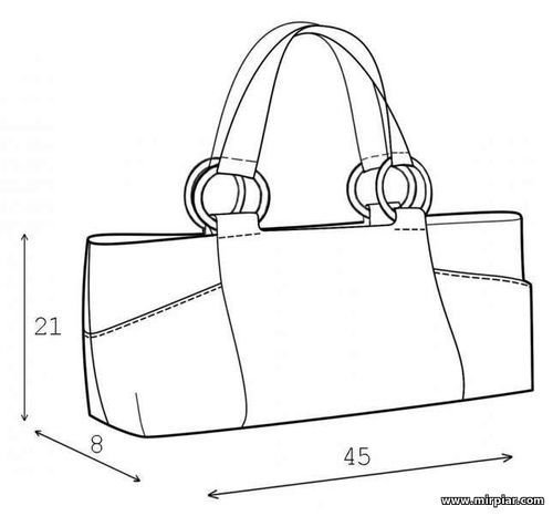 Лекала для пошива сумок