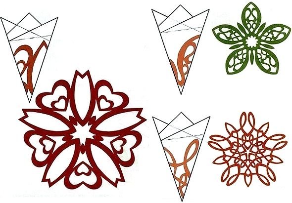 Снежинки шаблоны для вырезания