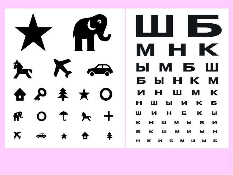 Таблица для проверки зрения у детей 3 лет