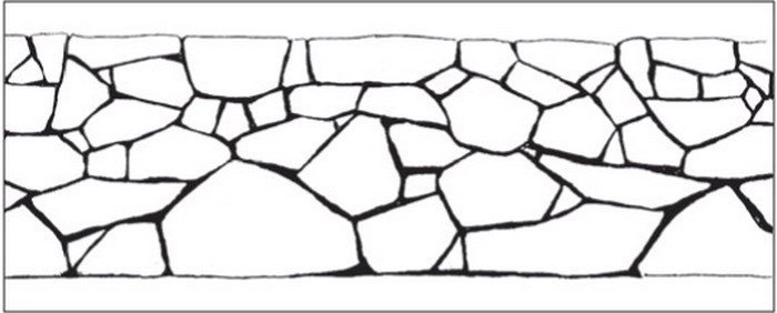 Узор каменная кладка