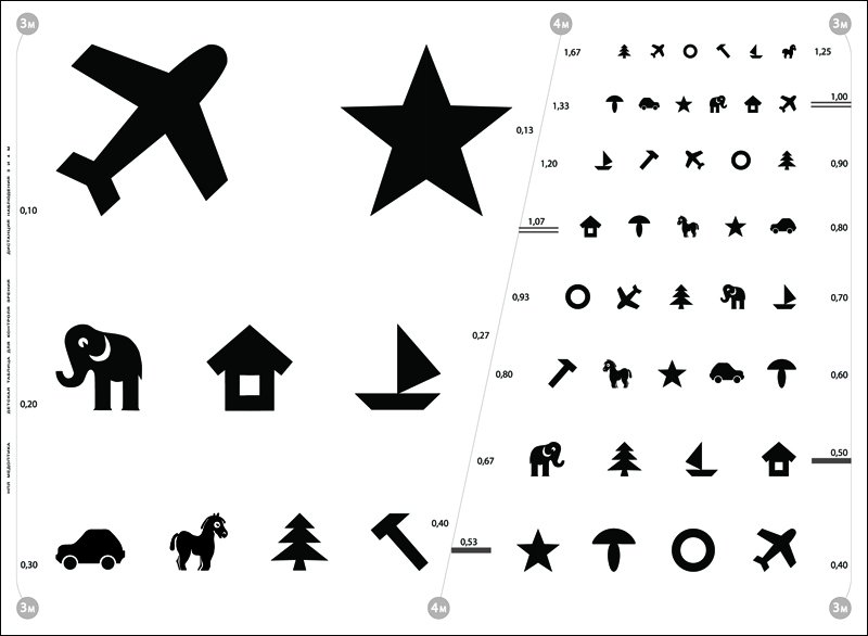 Таблица для проверки зрения у окулиста для детей