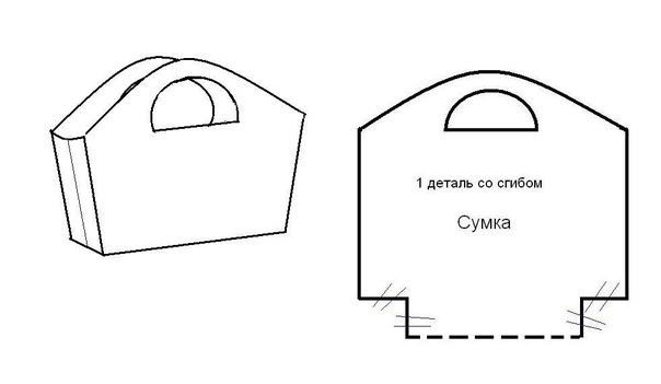 Сумочка из фетра выкройка