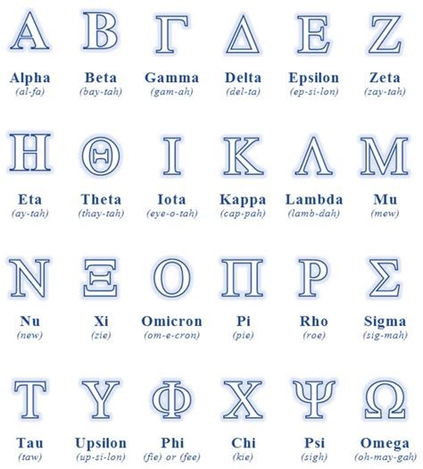 Греческий алфавит раскраска