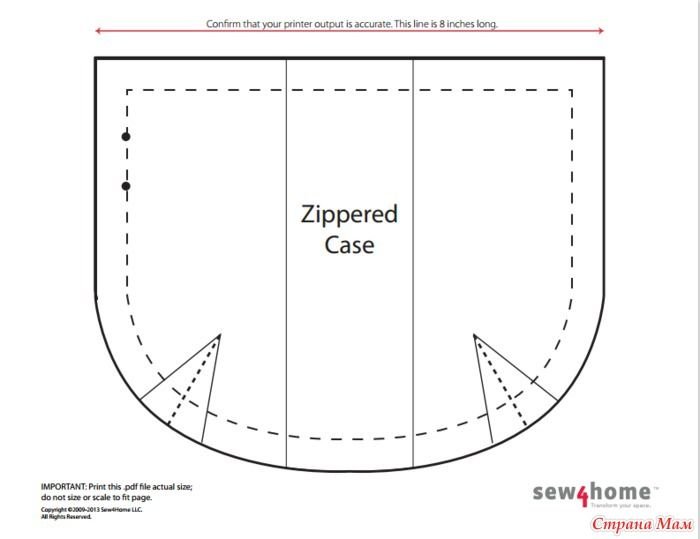 Выкройки маленьких сумочек