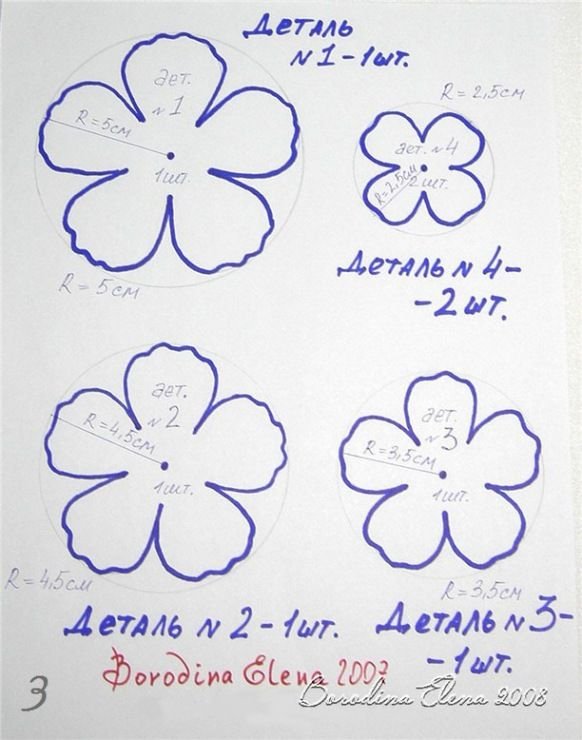 Размеры лепестков для розы из металла