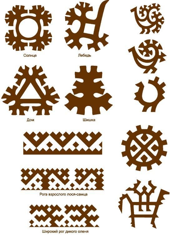 Орнаменты Ханты и манси