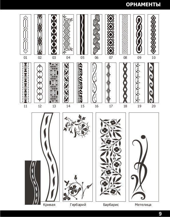 Узоры для травления по металлу