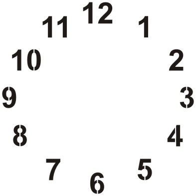 Цифры для циферблата