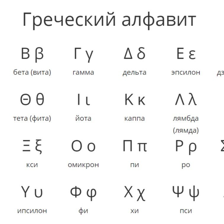 греческий алфавит