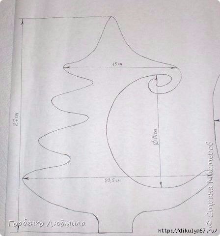 Трафарет елки на подставке