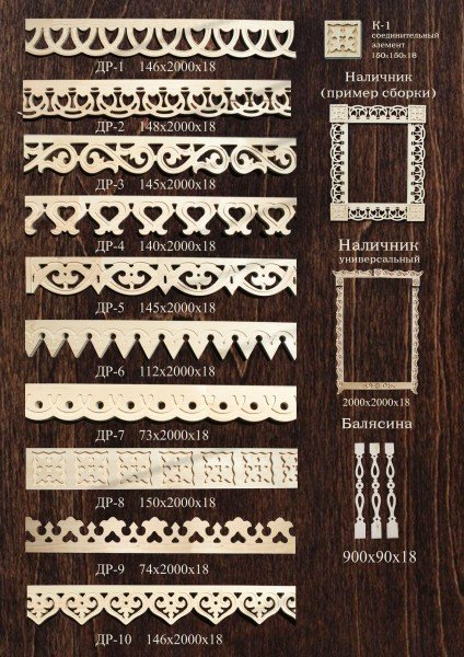 Прорезная резьба по дереву трафареты наличники