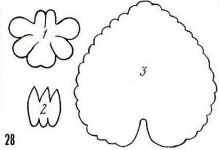 Трафарет листа фиалки