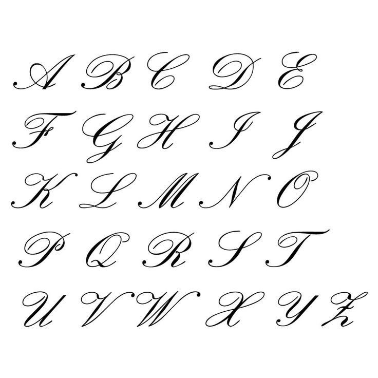 Красивые буквы для гравировки