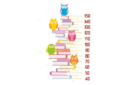 Линейка ростомер