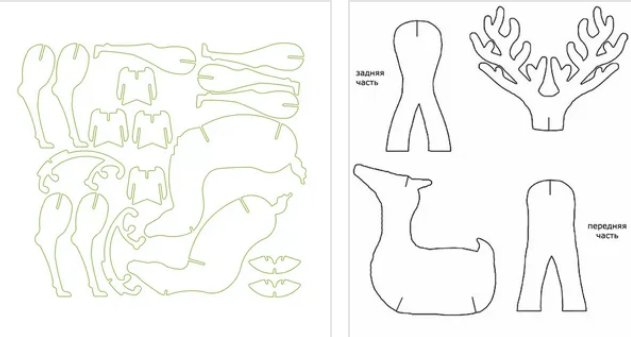 Трафарет оленя из картона