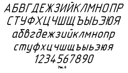 Цифры чертежным шрифтом