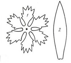 Лекало василька