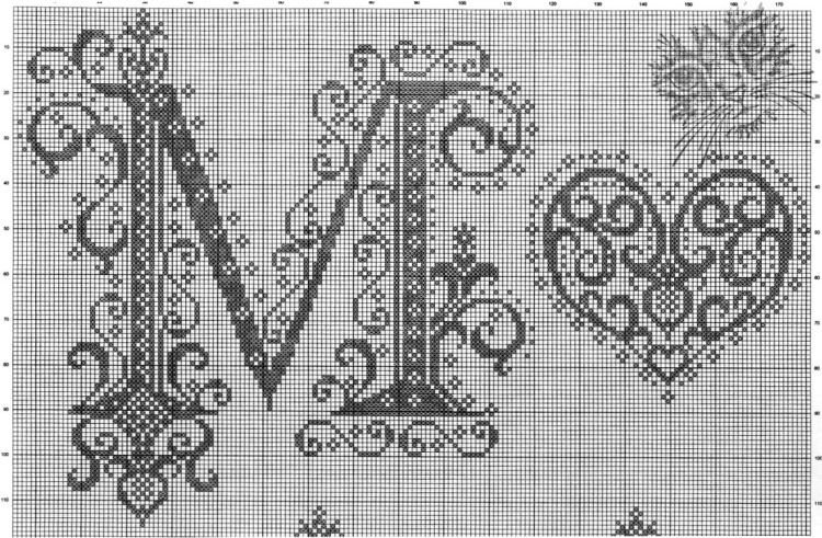 Вышивка Монограммы