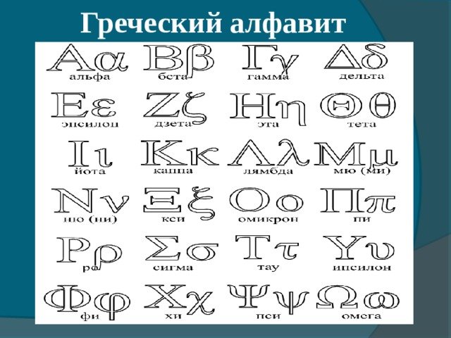 Греческий алфавит раскраска