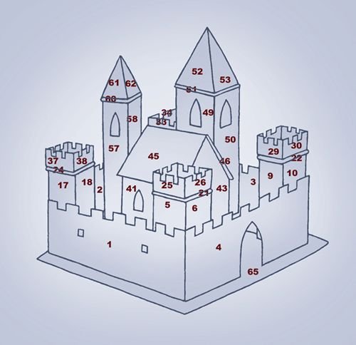 Пряничный домик замок