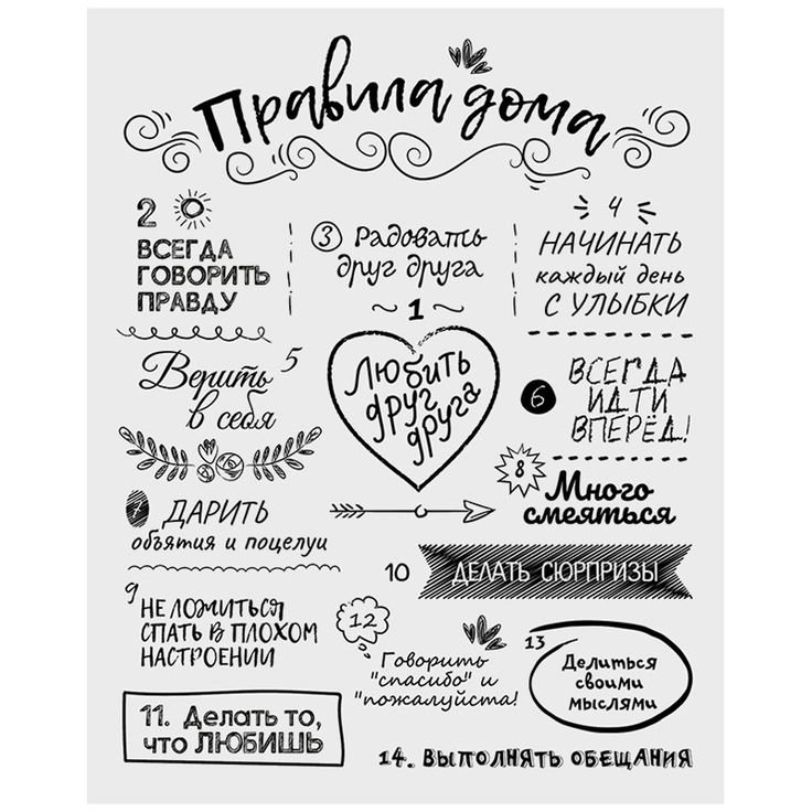 Правила дома шаблон для печати