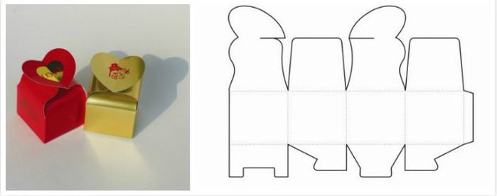 Развертка подарочной коробки