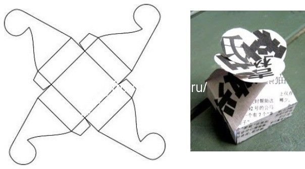 Макет коробочки для мелочей