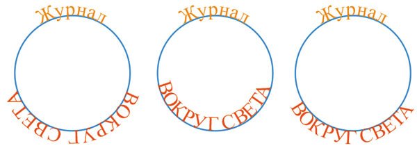 Круг с надписью внутри