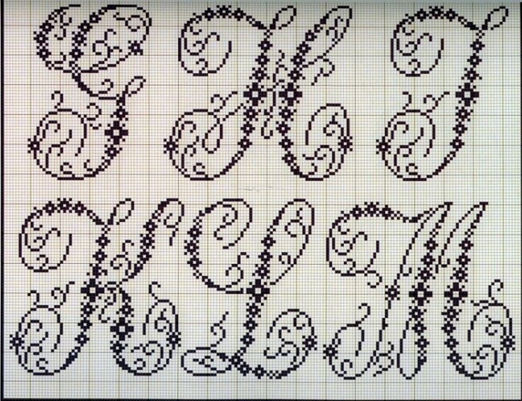 Вышивка крестиком Монограммы