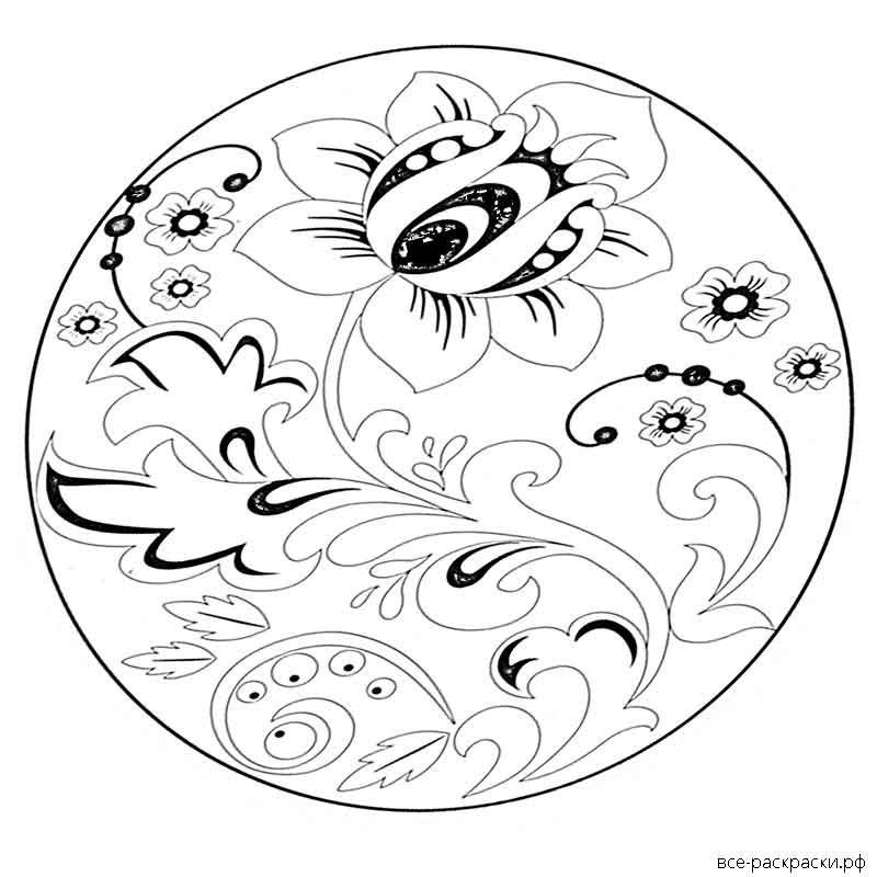 Тарелка Гжель раскраска