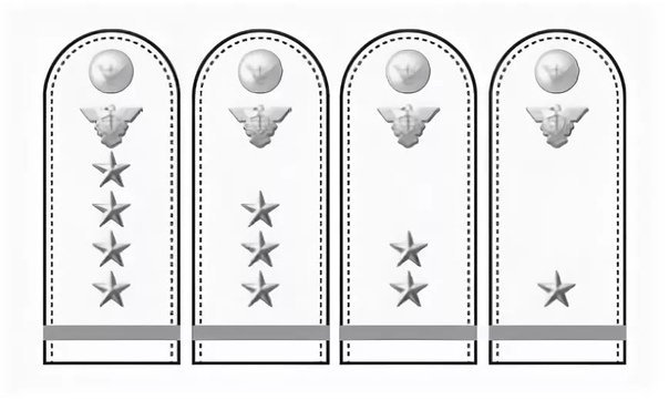 Генеральские погоны спецсвязи