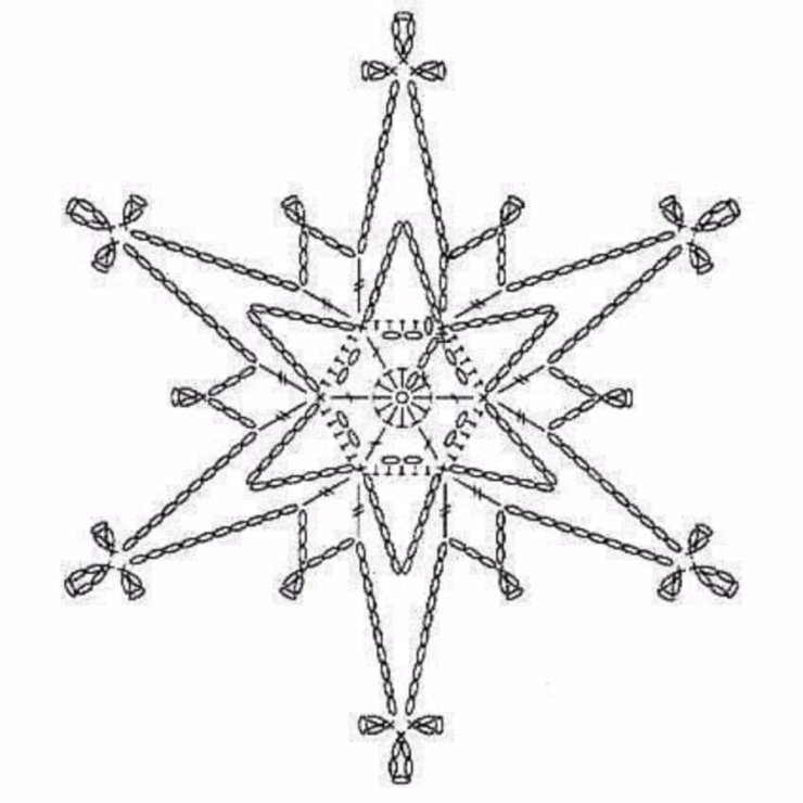 Вязаные снежинки крючком со схемами