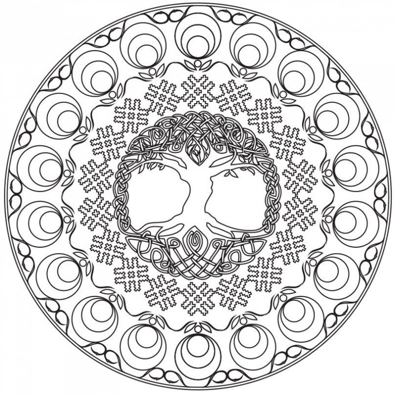 Мандала каупалоки