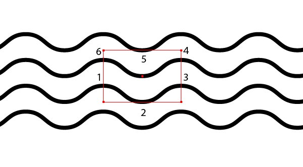 Волнистая линия
