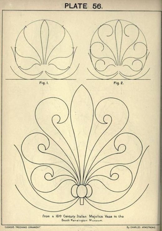 Джут филигрань для начинающих схемы