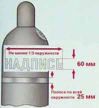 Размеры надпись на баллоне