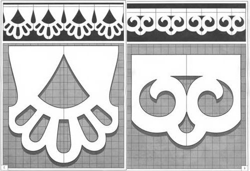 Домовая прорезная резьба по дереву шаблоны