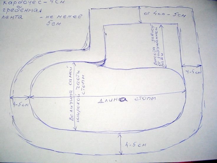 Выкройка валенок для валяния из шерсти