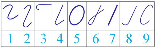 Элементы букв для первого класса