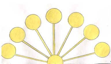 Символ Башкирии цветок курая